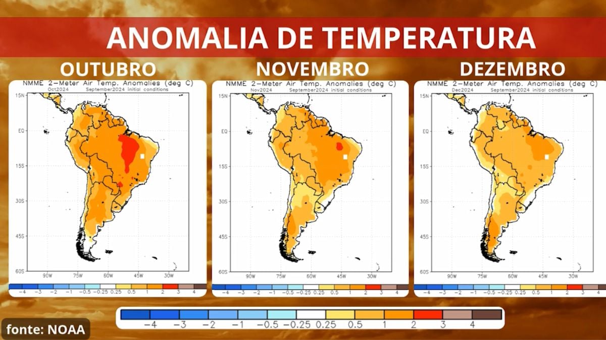 Previsão do tempo para a primavera: o que os produtores de aves e suínos precisam saber sobre o clima instável